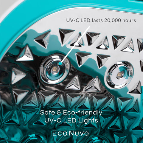 EcoNuvo UV LED Sterilizer & Dryer with Anion (Eco211) | The Nest Attachment Parenting Hub