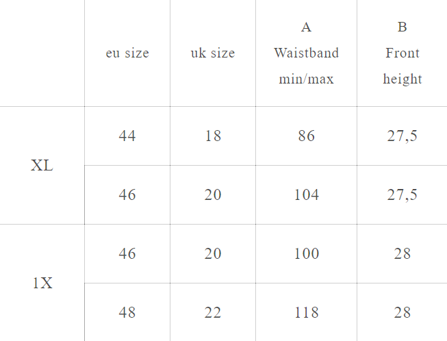 Sway Element Curve Size Chart