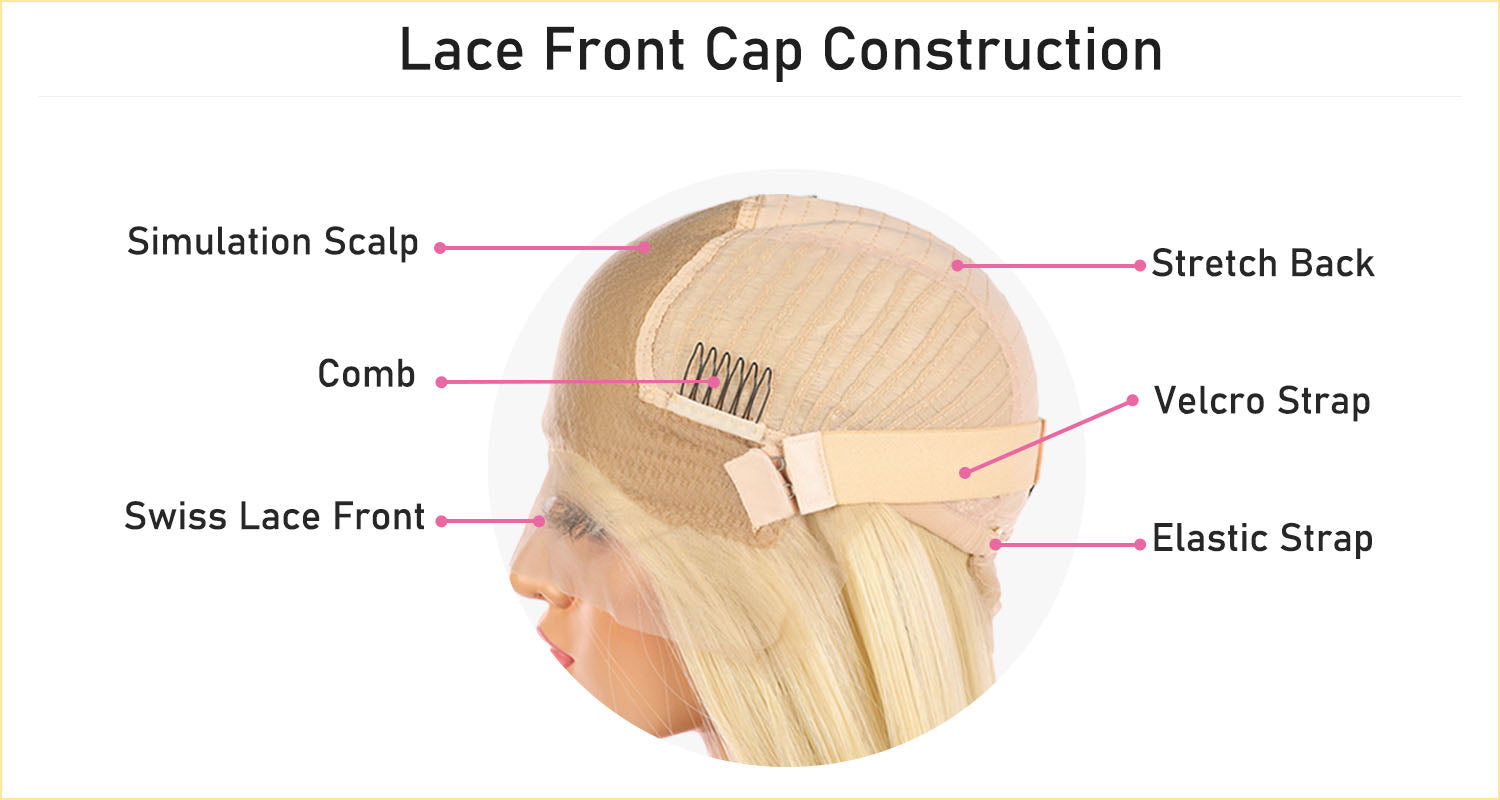 What is a Lace Front Cap Construction? 
