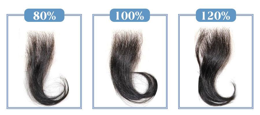 wig density classification