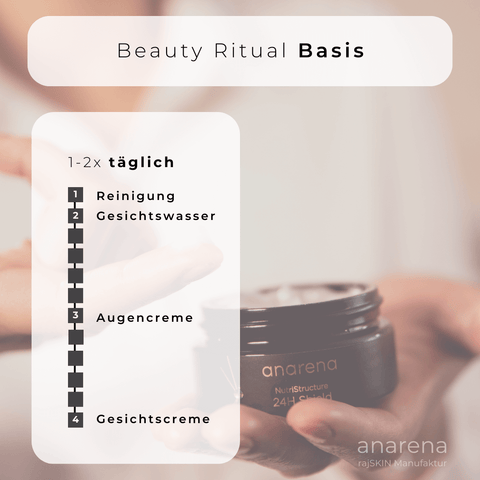 Anarena Beauty Ritual Basis