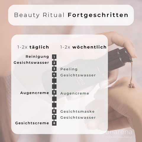 Anarena Beauty Ritual Fortgeschritten