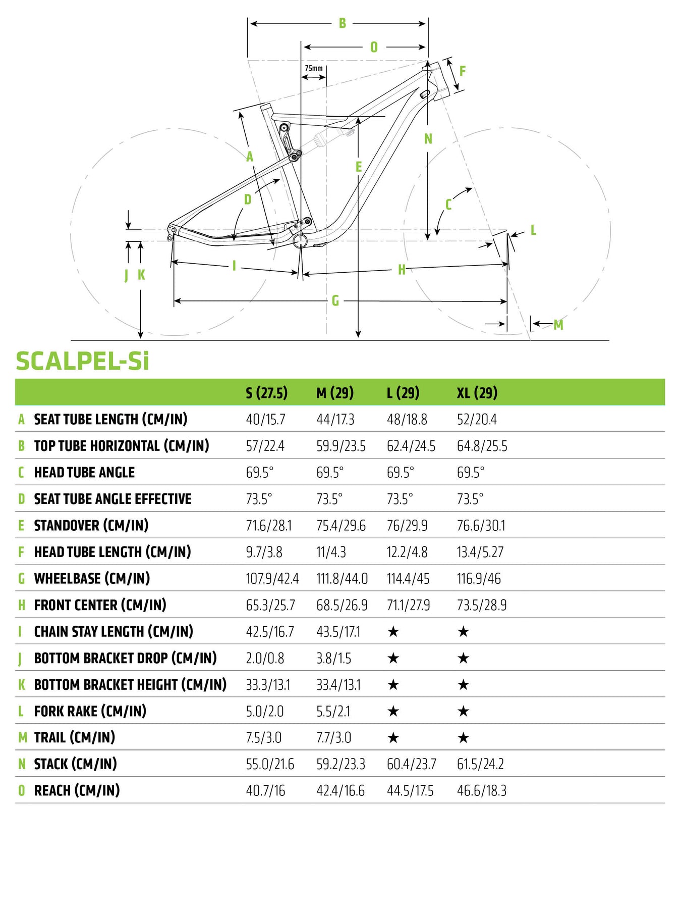 scalpel carbon 4 2020