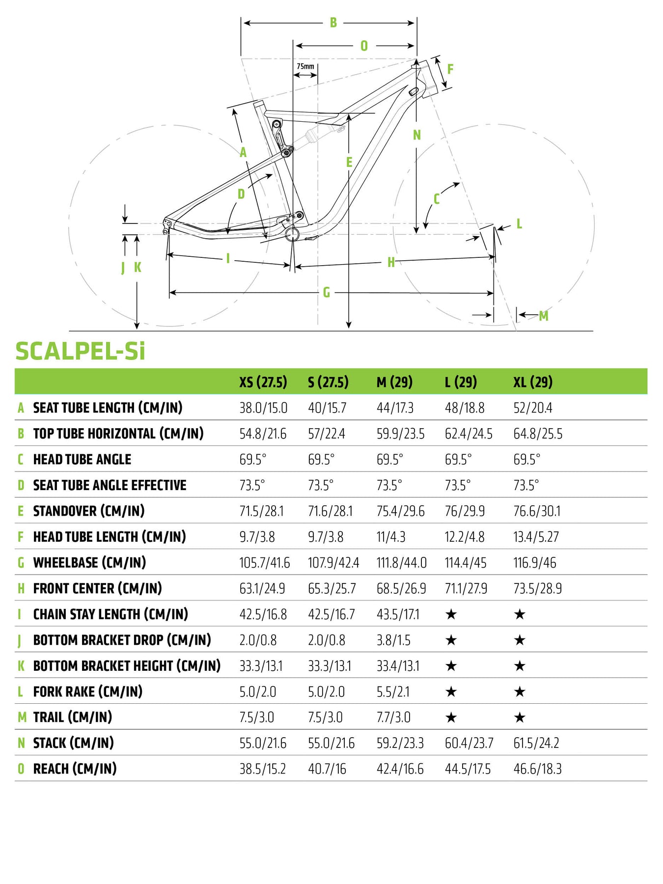 scalpel 6 2020