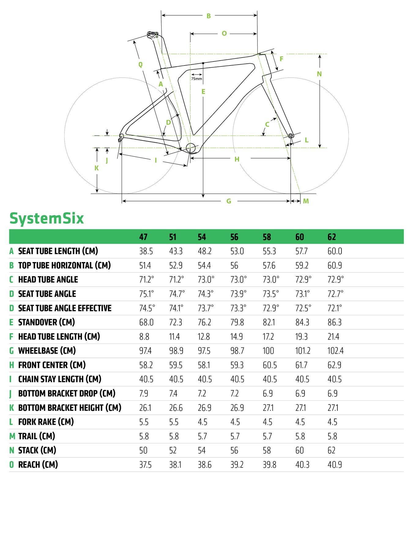 2020 cannondale systemsix carbon ultegra di2