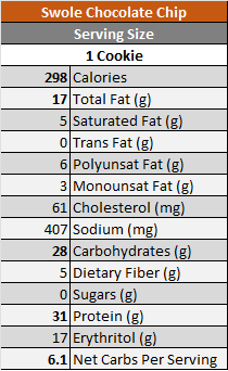 cookie nutritional info