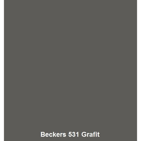 Beckers sockelfärg kulörer