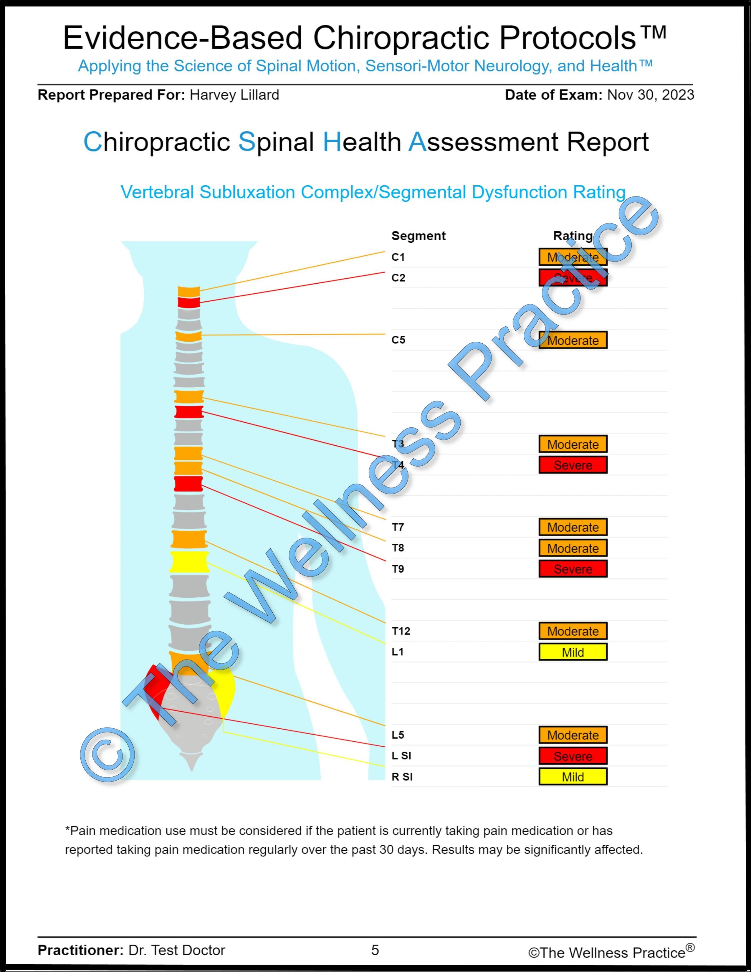 Chiropractic Spinal Health Assessment (CSHA)