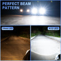 HB1 9004 LED Headlights Bulbs 6500K White vs Halogen Headlamps