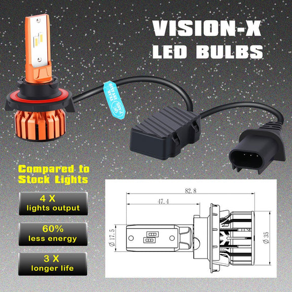 9008-H13-LED-Headlights-Bulb-installation-Dimension-6000K-Xenon-White