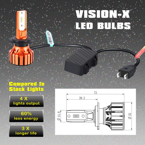 Dimension H7 LED Headlight Kits Bulbs for Cars Motorcycles