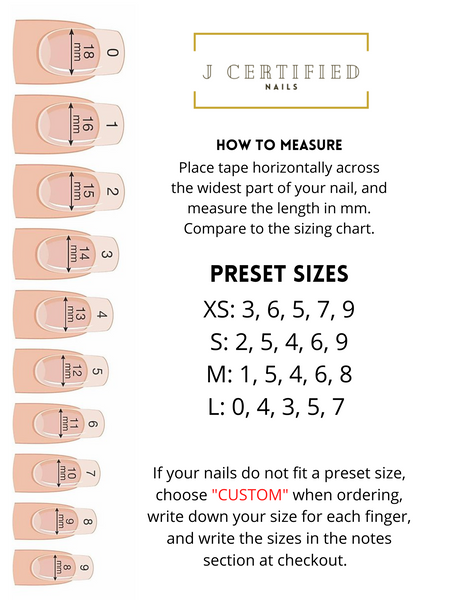 Nail Size Chart