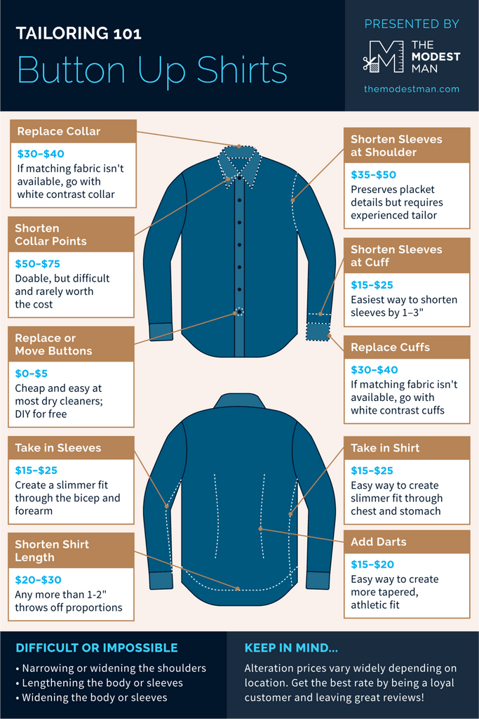 How Much Does it Cost to Tailor a Shirt?