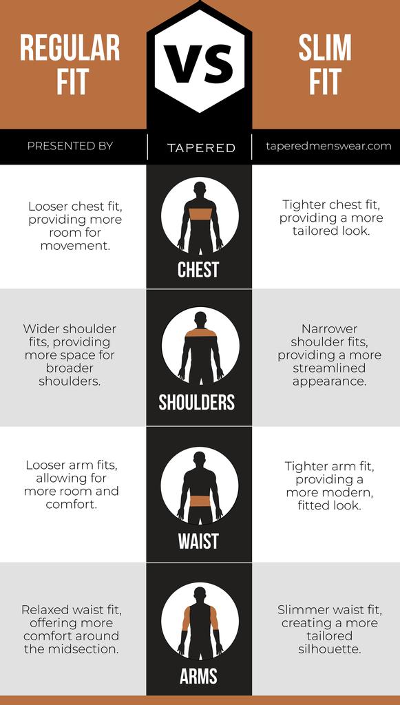 Regular Fit Vs Slim Fit Shirts - What\'s the Difference? – Tapered Menswear