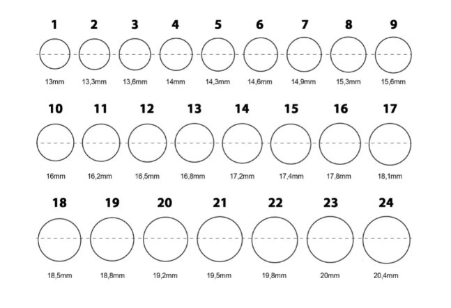 Misure Anelli - Come Misurare l'Anello e il Dito