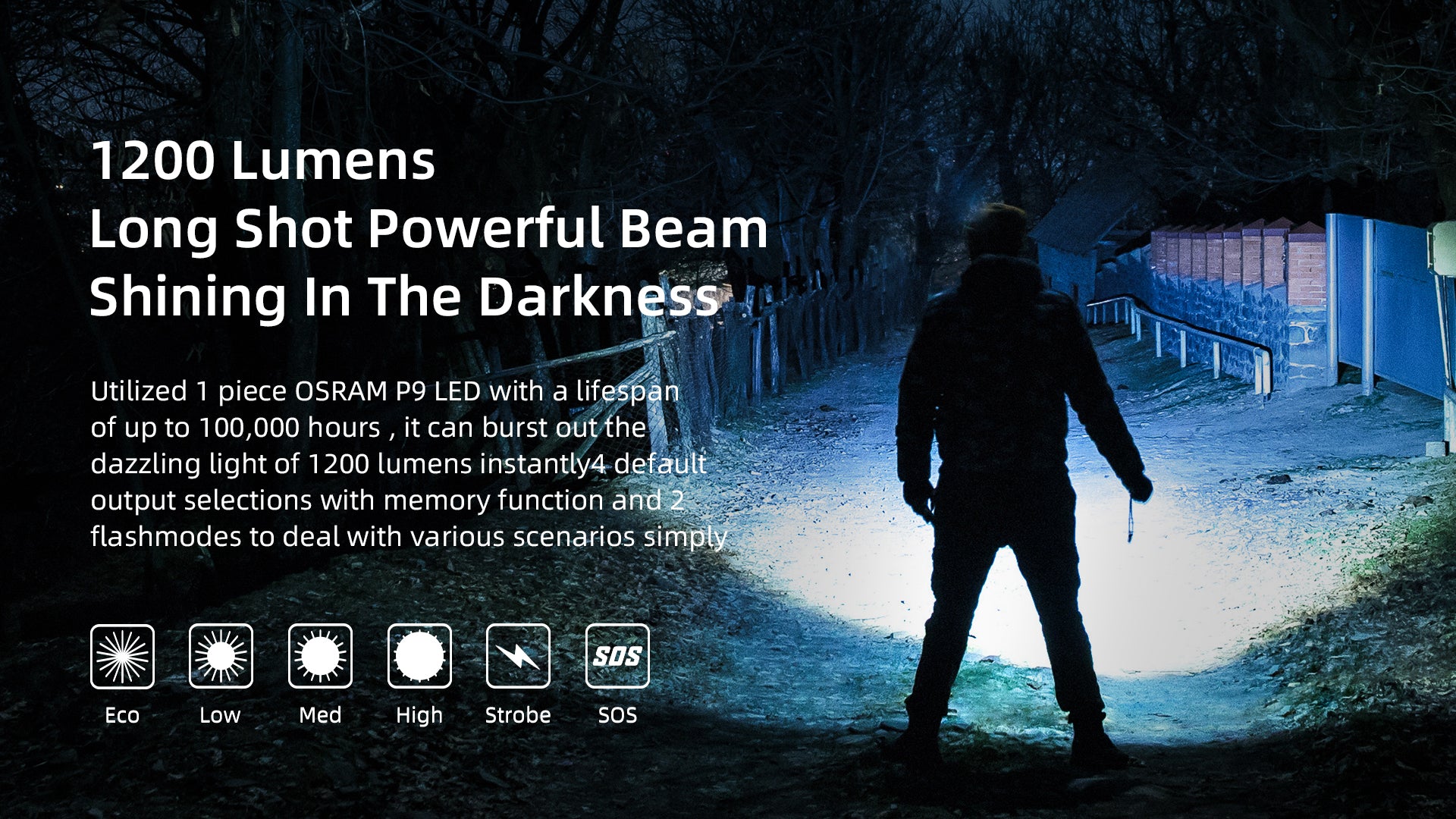 Wuben C3 1200 Lumen Flashlight - High-Quality, Compact Light under 30