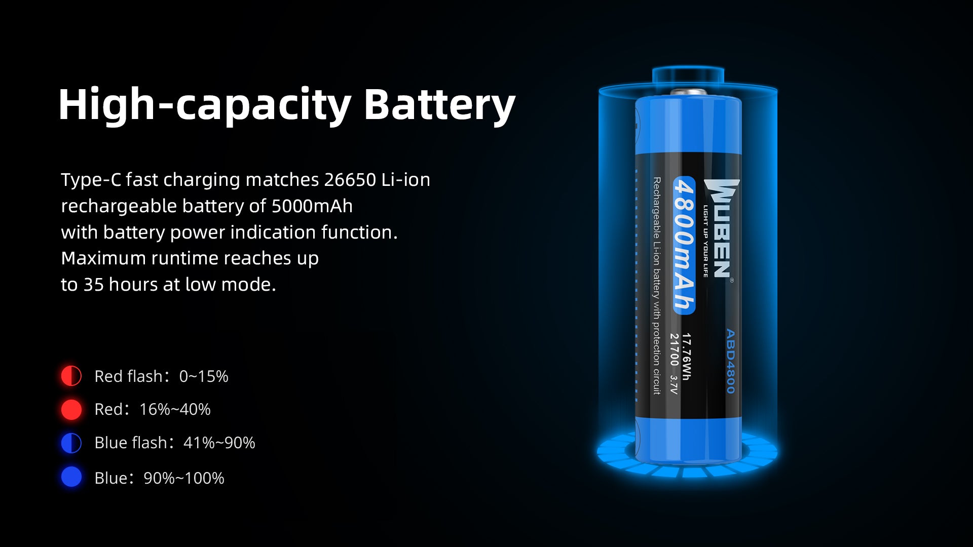 Batterie WUBEN 4800mAh