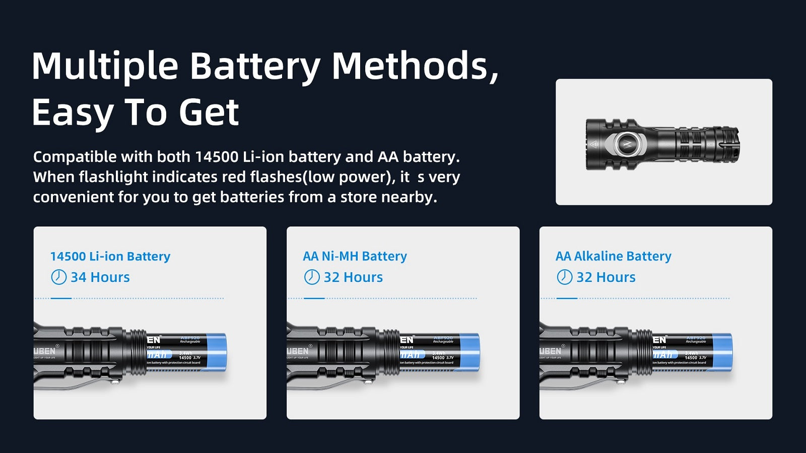 Multiple Battery MethodsEasy To Get