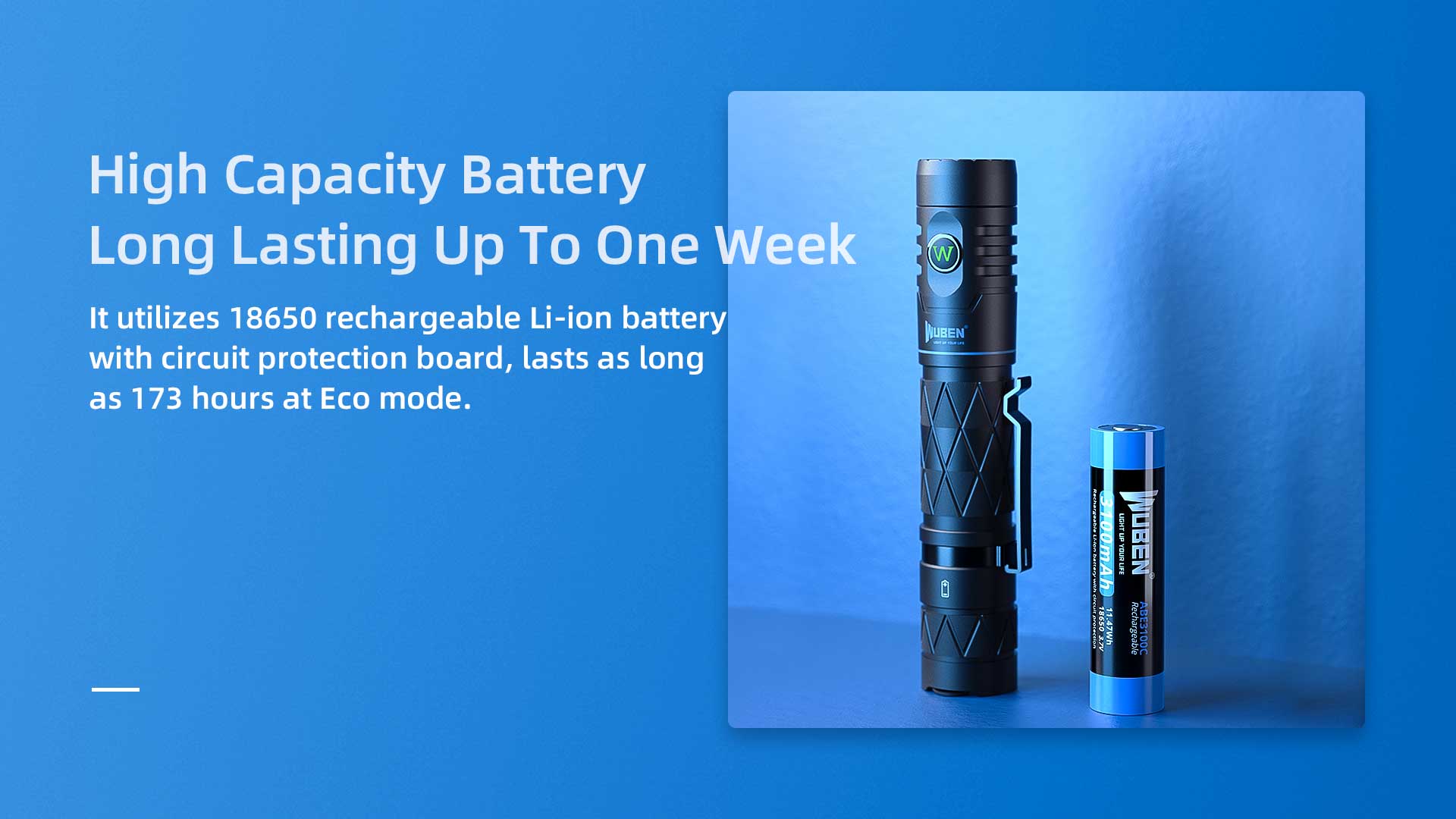 EDC Flashlight with up to a week of battery life WUEBN E12R