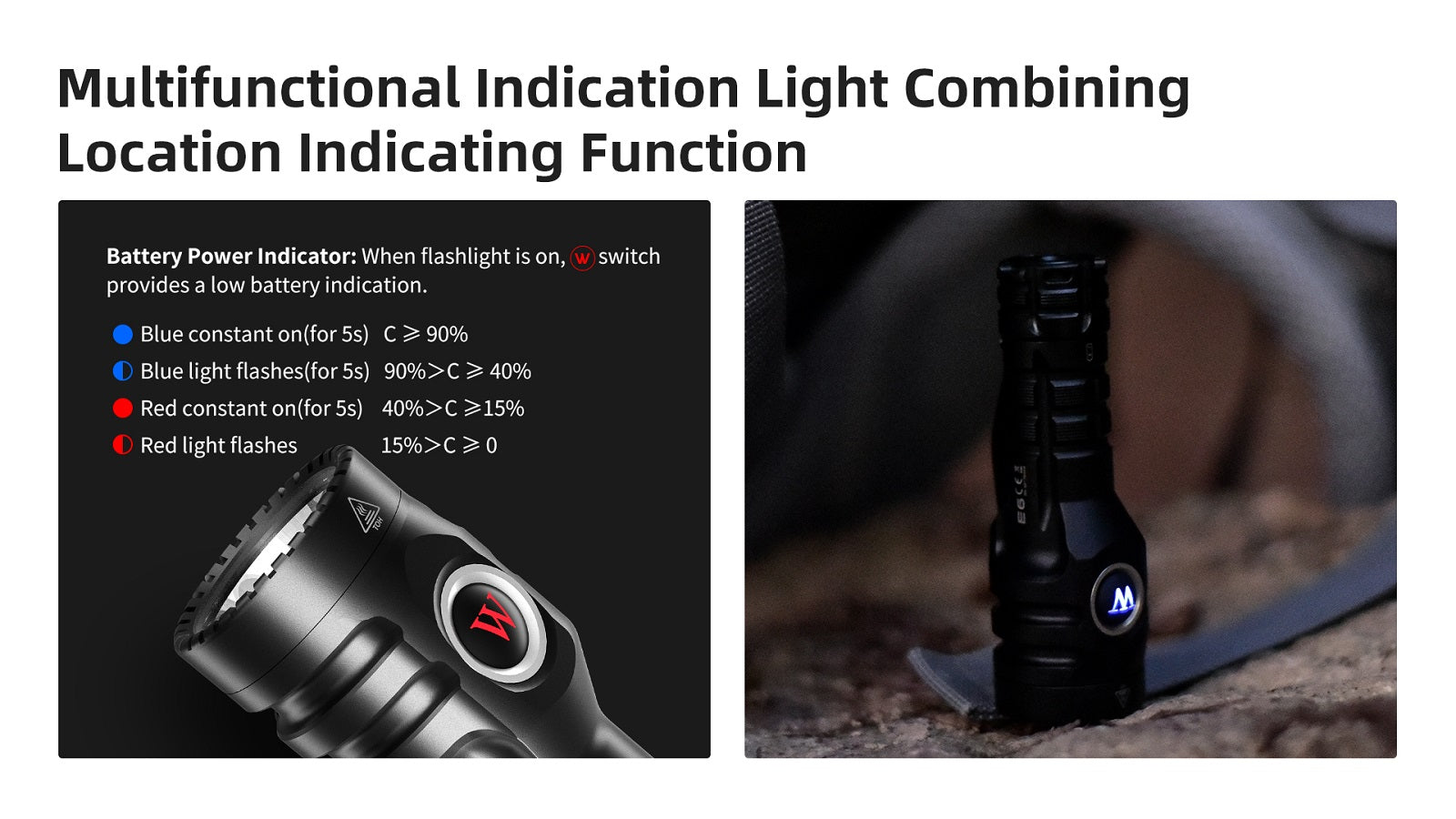 MultifunctionalIndication Light CombiningLocation Indicating Function