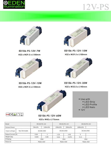 Power Supplies