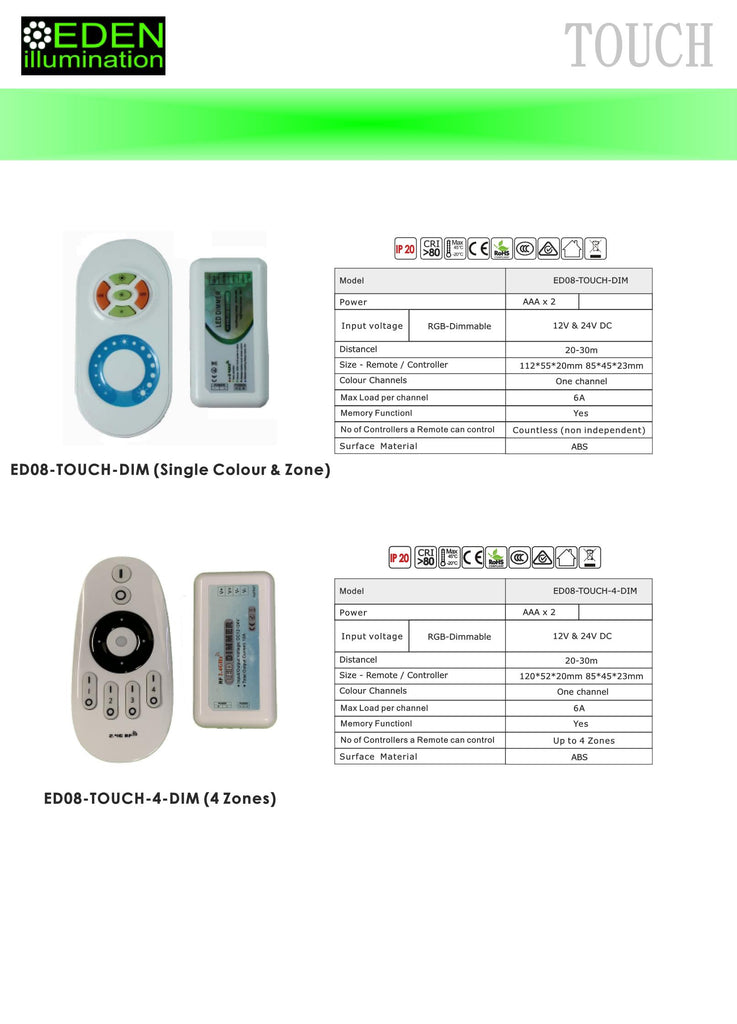 LED 4 Zone Controller for LED strip