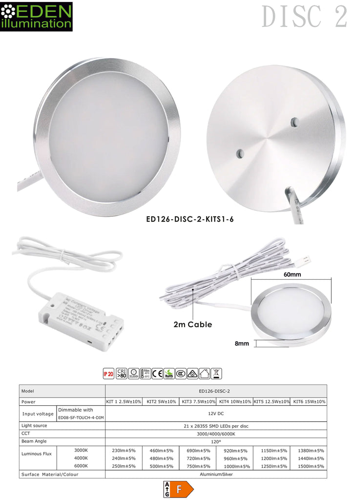 DISC 2 - Datasheet Page 1