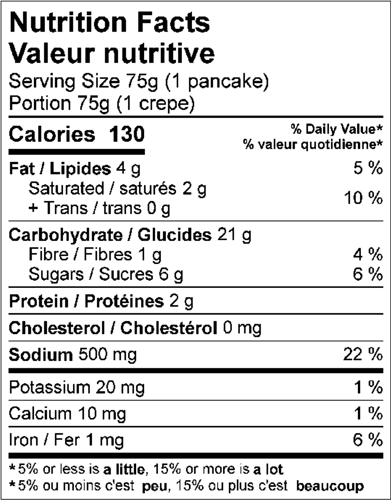 Nutrition facts panel for buttermilk pancake mix