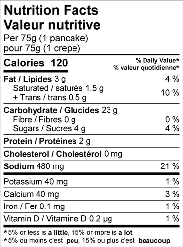 Nutrition facts panel for gluten free pancake and waffle mix