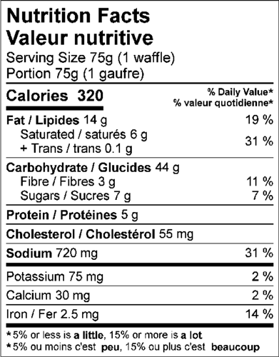 Nutrition facts panel for multigrain waffle mix