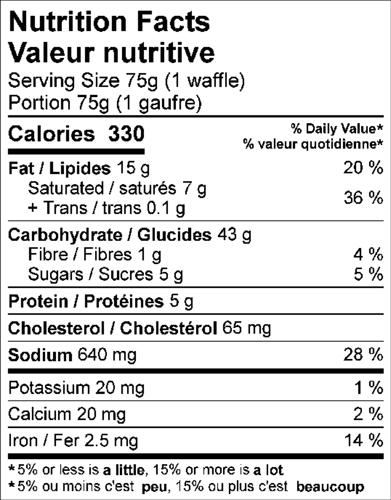 Nutrition facts panel for regular waffle mix