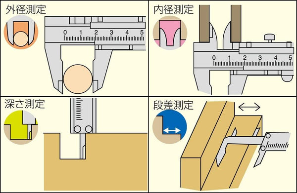 SHINWA Plastic Vernier calipers シンワ測定(Shinwa Sokutei 