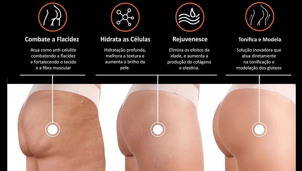 Levanta Bumbum™  Kit Completo Estimulador e Fortalecedor Elétrico