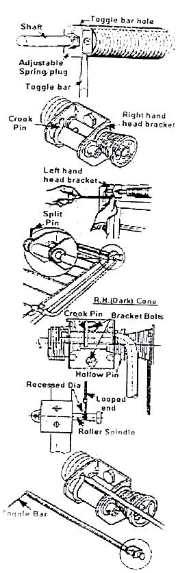 HENDERSON PRE-PREMIER CONES & CABLES