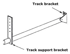 Retractable Lightweight Garage Door Gear