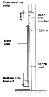 Retractable Lightweight Garage Door Gear