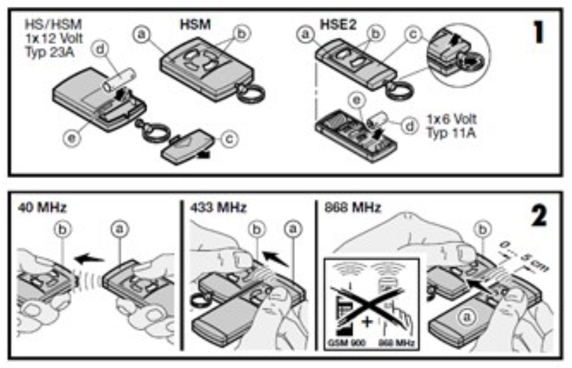 Garador/Hormann 4-button Remote Control Handset 868 Mhz
