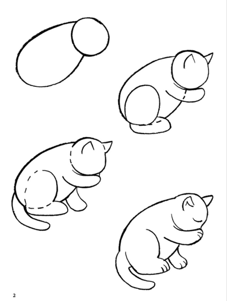 How to Draw Cats – Miller Pads & Paper