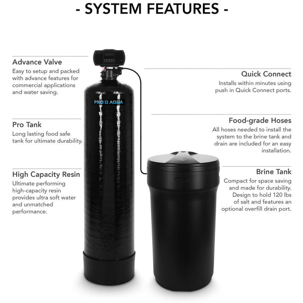 WHOLE HOUSE WATER SOFTENER