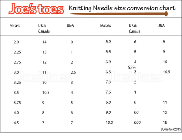 Knitting Needle Size Conversion Chart Metric Uk Canada Usa