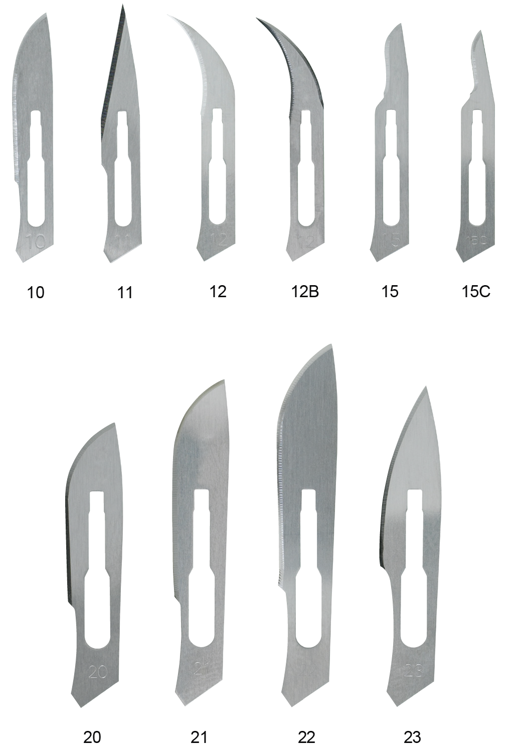 metal coating types