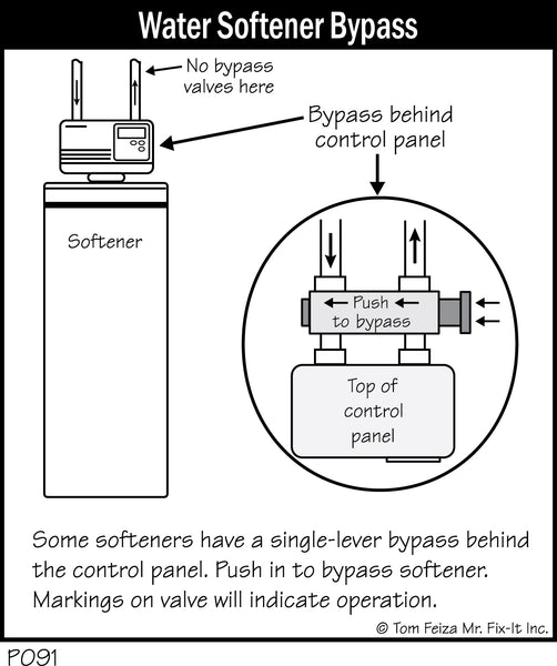 P091 - Water Softener Bypass