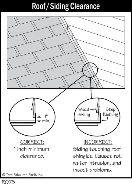 Roof and Siding Clearance – How to Operate Your Home