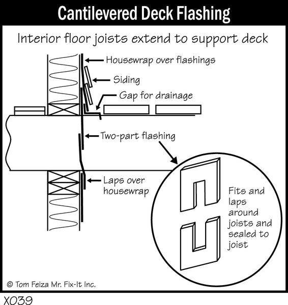 X039 - Cantilevered Deck Flashing