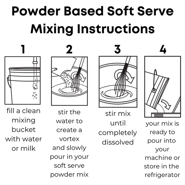 Powder based soft serve mixing instructions