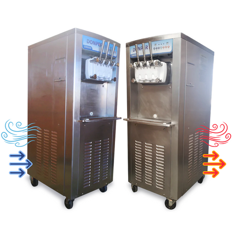 Air-cooled soft serve machines suck in cold air from one side and expel hot air from the other side