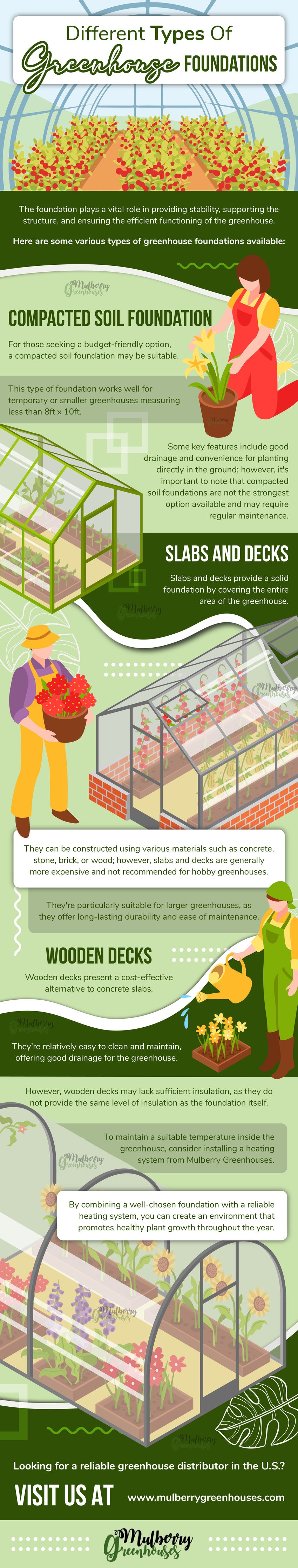 Different Types of Greenhouse Foundations - Infograph
