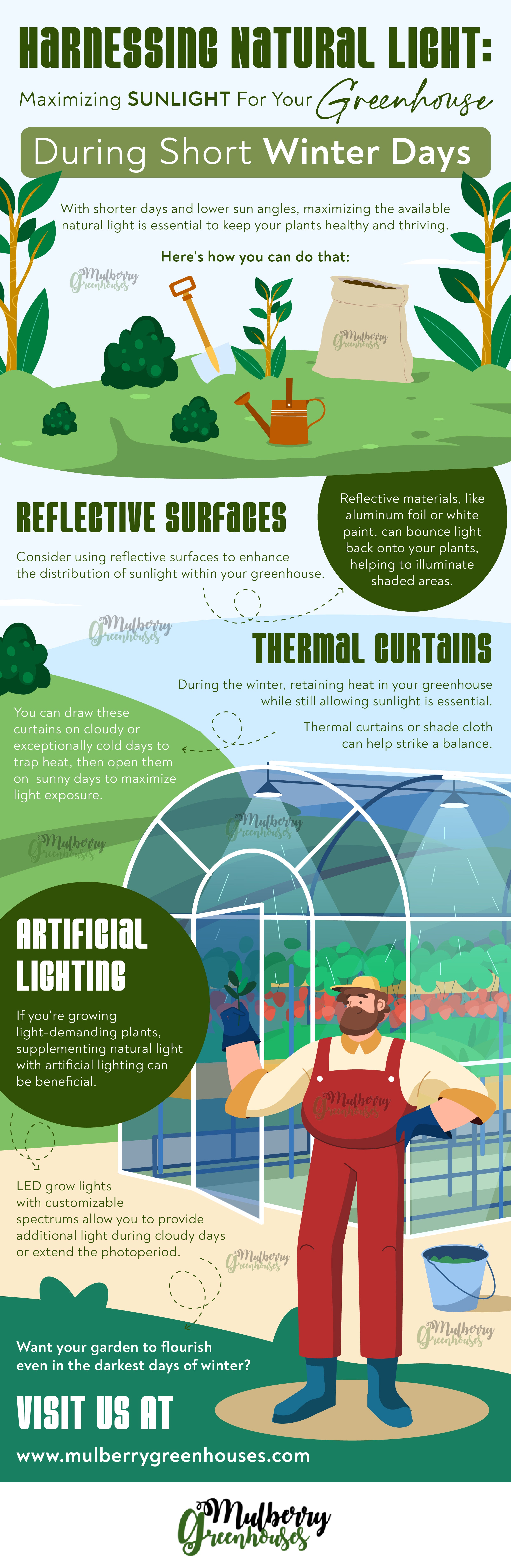 Harnessing Natural Light: Maximizing Sunlight for Your Greenhouse During Short Winter Days - Infograph
