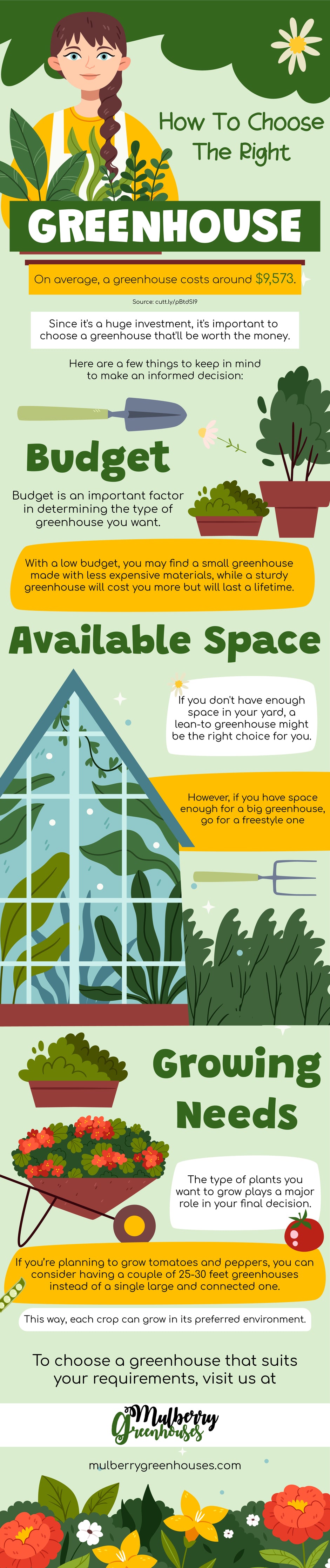 How To Choose The Right Greenhouse - Infograph