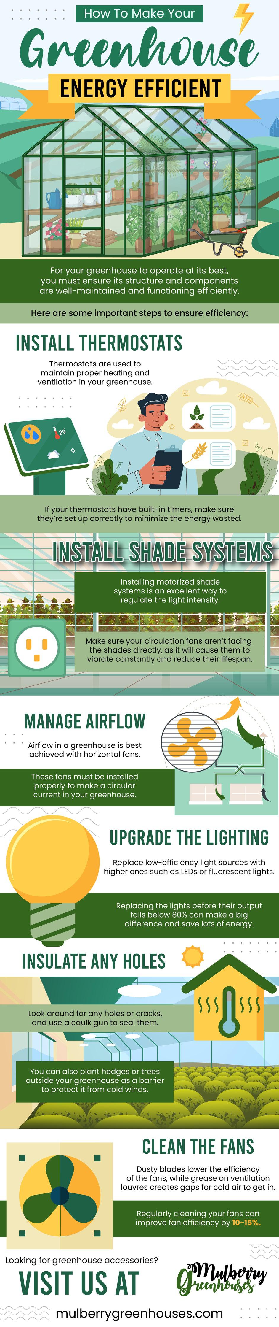 How To Make Your Greenhouse Energy Efficient - Infograph